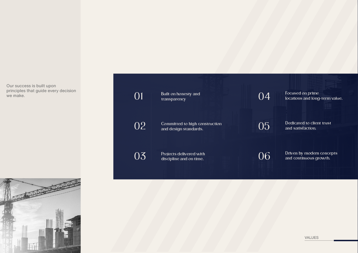 Landmark profile — Values