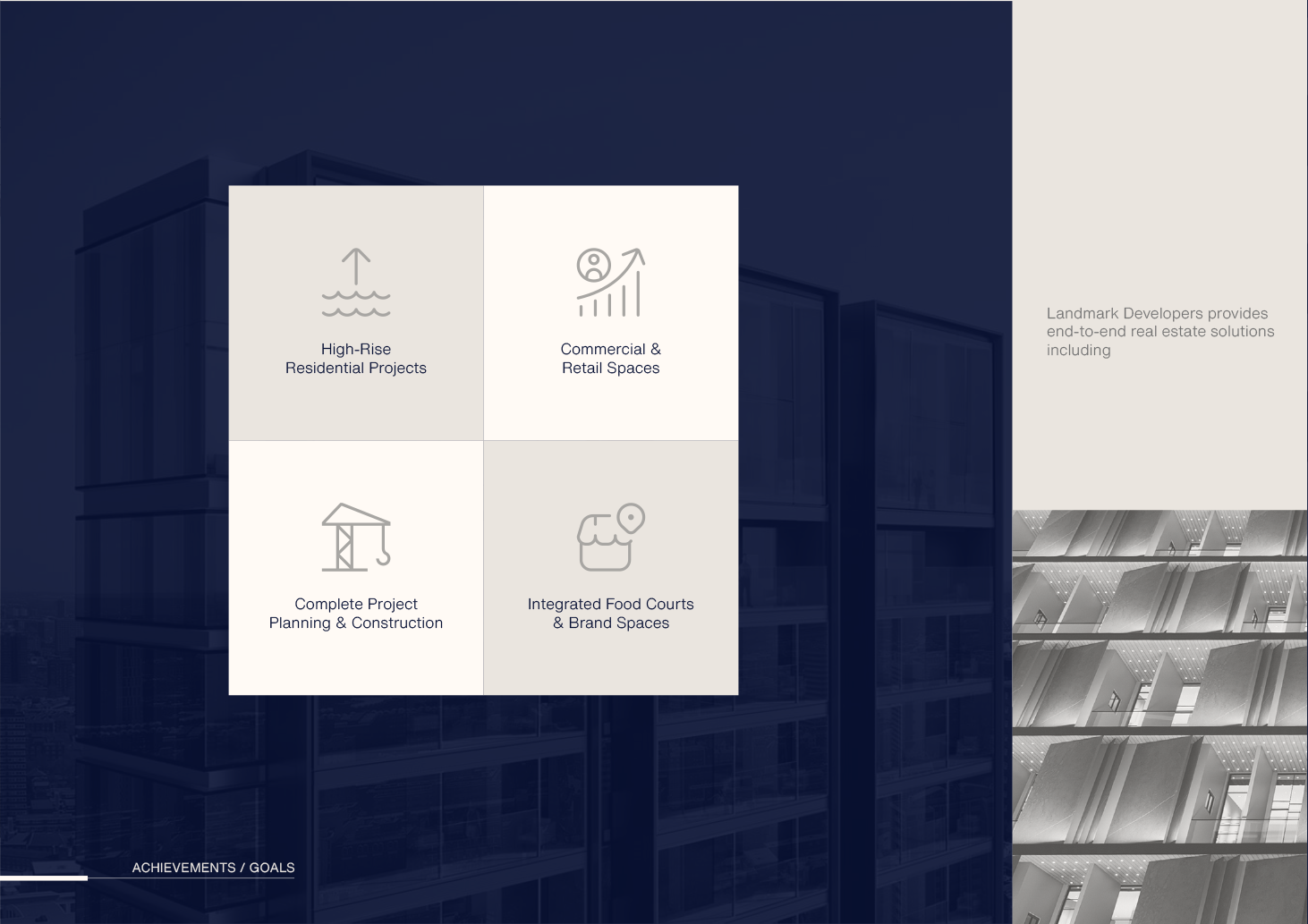 Landmark profile — Achievements / Goals